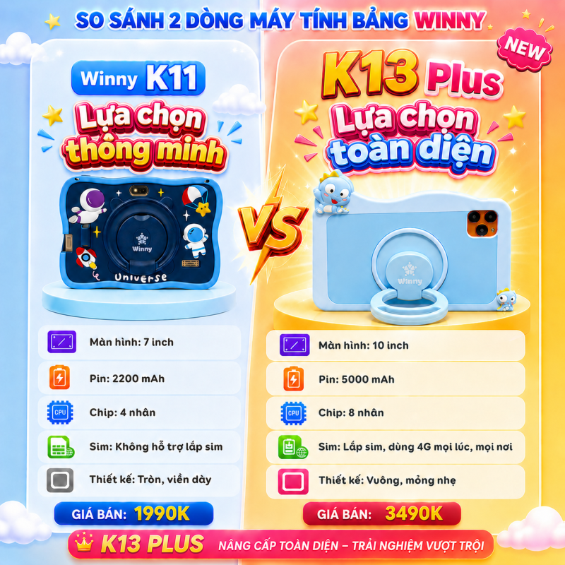 Nên mua Winny K11 hay Winny K13 Plus? So sánh chi tiết để ba mẹ chọn đúng máy tính bảng cho bé